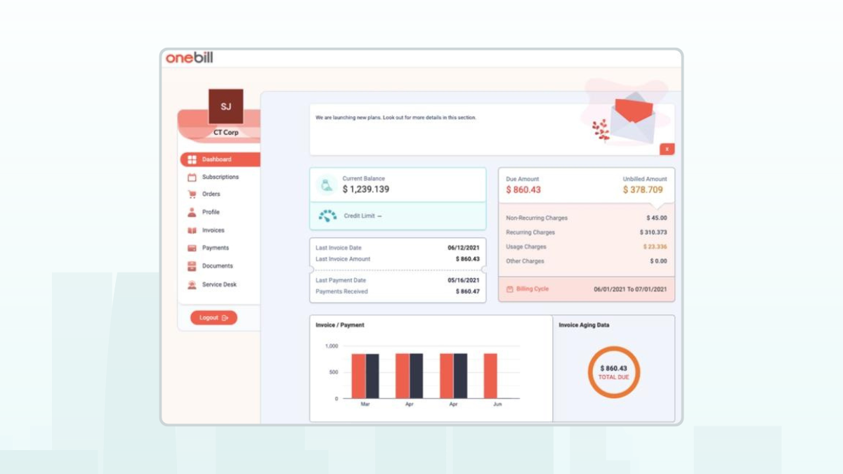 Why Customer Self-Service is Key to Accelerating Revenue Growth